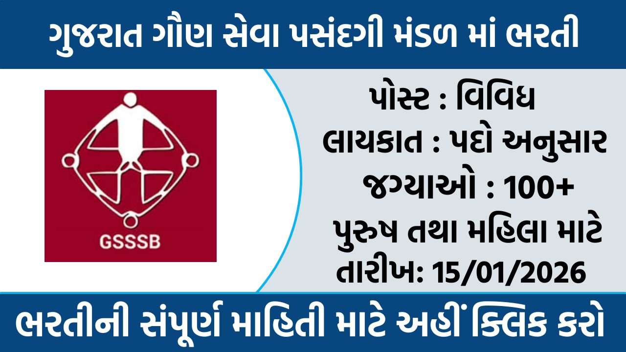 GSSSB Physiotherapist Recruitment