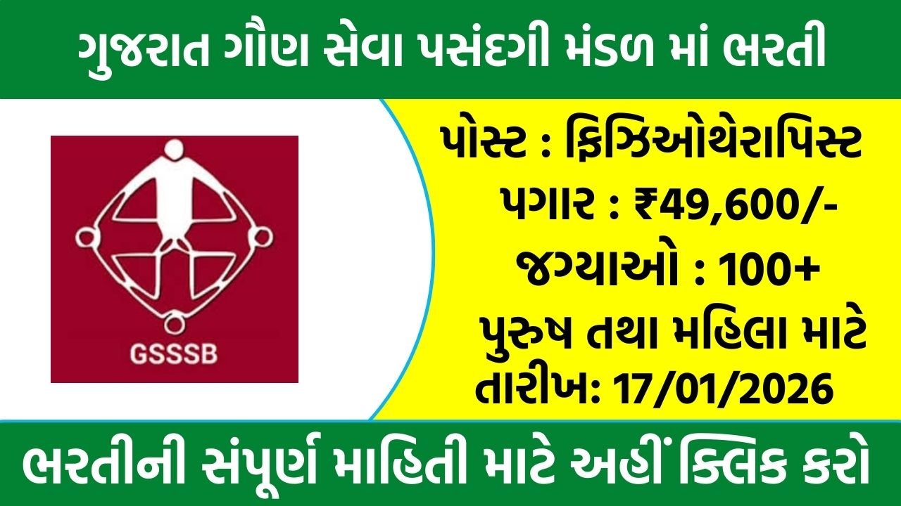 GSSSB Recruitment 2026