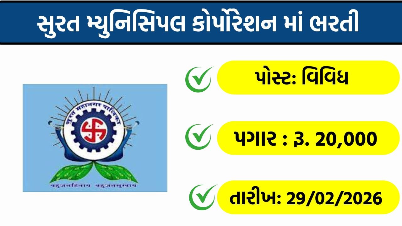 SMC Recruitment 2026