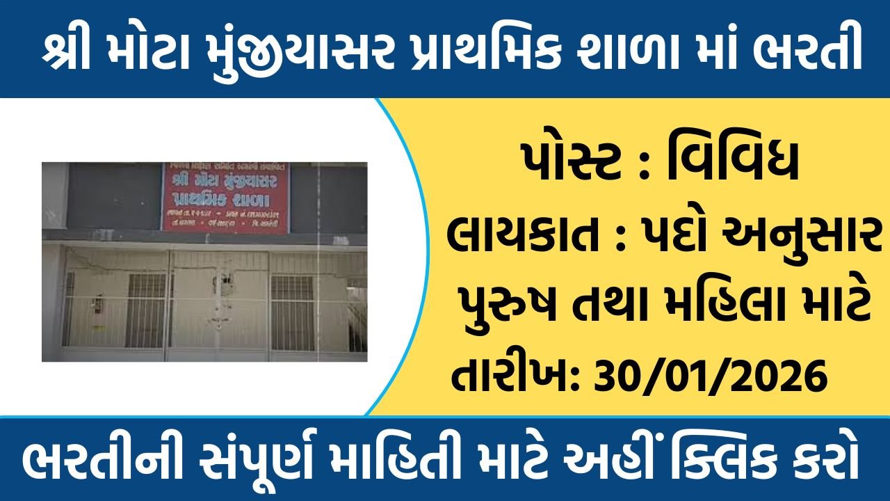 Shri Mota Munjiyasar Primary School Recruitment 2026